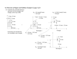 9.3 Theorems of Pappus and Guldinus Example 12, page 3 of 4
Ael = (1/2)(12 mm)(15 mm)
= 90 mm2
Ael = (4 mm)(15 mm)
= 60 mm2
Generating area divided into
two rectangles, and a triangle
10 mm
25 mm
15 mm
x
y
10 mm
4 mm
5 mm 12 mm
12 mmy
4 Calculate the centroidal distances
and areas for the rectangles and
triangle, and set up a table.
x
y
x
4 mm
x
y
5 mm + 12 mm + 4 mm
= 21 mm
25 mm
15 mm
10 mm + 5 mm = 35 mm
15 mm
35 mm
Rectangle 1 Triangle
Rectangle 2
=
+
+
yel = 10 mm + 25/2 mm
= 22.5 mm
yel = 35 mm + 15/3 mm
= 40 mm
yel = 35 mm + 15/2 mm
= 42.5 mm
Ael = (21 mm)(25 mm)
= 525 mm2
 