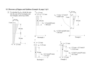 9.3 Theorems of Pappus and Guldinus Example 16, page 3 of 4
4 To calculate xelAel, divide the area
into the sum of two rectangles and
two triangles, and set up a table.
=
+ +
Triangle 1
Triangle 2
Rectangle 1
60 mm
x
y
60 mm
x
y
5 mm
10 mm
+
Rectangle 1
O O
xel = 2.5 mm
5 mm
xel = 5 mm + (5 mm)/3
= 6.6667 mm
xel = 2.5 mm + (2.5 mm)/3
= 3.3333 mm
x
y
2.5 mm
x
y
2.5 mm
2.5 mm
70 mm
70 mm
Ael = (5 mm)(60 mm)
= 300 mm2
Ael = (2.5 mm)(70 mm)
= 175 mm2
Ael = (1/2)(5 mm)(60 mm)
= 150 mm2
Ael = (1/2)(2.5 mm)(70 mm)
= 87.5 mm2
xel =1.25 mm
x
y
5 mm
2.5 mm
70 mm
60 mm
10 mm
 