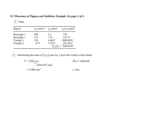 9.3 Theorems of Pappus and Guldinus Example 16, page 4 of 4
5
Substituting the value of xelAelinto Eq. 3 gives the volume of the funnel
V = xelAel (Eq. 3 repeated)
= 14 200 mm3
Ans.
2260.4187 mm3
Table
6
Region Ael (mm2
) xel (mm) xelAel (mm3
)
Rectangle 1 300 2.5 750
Rectangle 1 175 1.25 218.75
Triangle 1 150 6.6667 1000.0050
Triangle 2 87.5 3.3333 291.6637
xelAel = 2260.4187
 