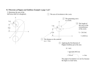 9.3 Theorems of Pappus and Guldinus Example 3, page 1 of 1
4 m
x
y
z
1 m
4 m
x
y
1 m
C
C
3. Determine the area of the
half-torus (half of a doughnut). 1 The axis of revolution is the x axis.
2 The generating curve
is a circle.
3 The distance to the centroid
is rc = 4 m.
4 The length of
the curve is the
circumference
of the circle:
L = 2 (1m)
= 6.2832 m
5 Applying the first theorem of
Pappus-Guldinus gives the area:
A = rcL
= (4 m)(6.2832 m)
= 79.0 m2
Ans.
The angle of revolution is , not 2 , because
the figure is a half -torus.
 