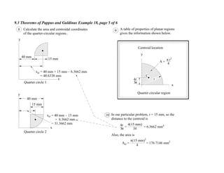 9.3 Theorems of Pappus and Guldinus Example 18, page 5 of 6
40 mm
8 Calculate the area and centroidal coordinates
of the quarter-circular regions..
x
y
x
y
40 mm
15 mm
Quarter circle 1
Quarter circle 2
9 A table of properties of planar regions
gives the information shown below.
4(15 mm)
y
x
r
C
4r
3 3
4r
3
r2
4
A =
Quarter circular region
Centroid location
(15 mm)2
In our particular problem, r = 15 mm, so the
distance to the centroid is
= = 6.3662 mm4
Also, the area is
Ael = = 176.7146 mm2
4
10
xel = 40 mm + 15 mm 6.3662 mm
= 48.6338 mm
xel = 40 mm 15 mm
+ 6.3662 mm
= 31.3662 mm
15 mm
 