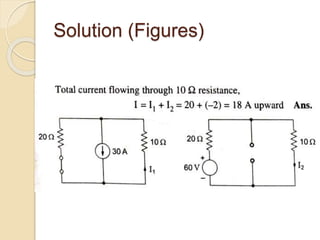 Solution (Figures)
 