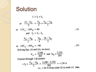 Solution
 