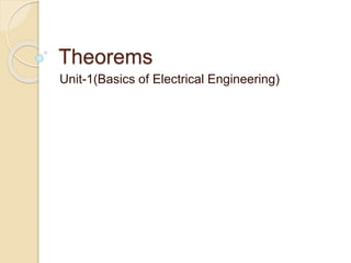 Theorems
Unit-1(Basics of Electrical Engineering)
 