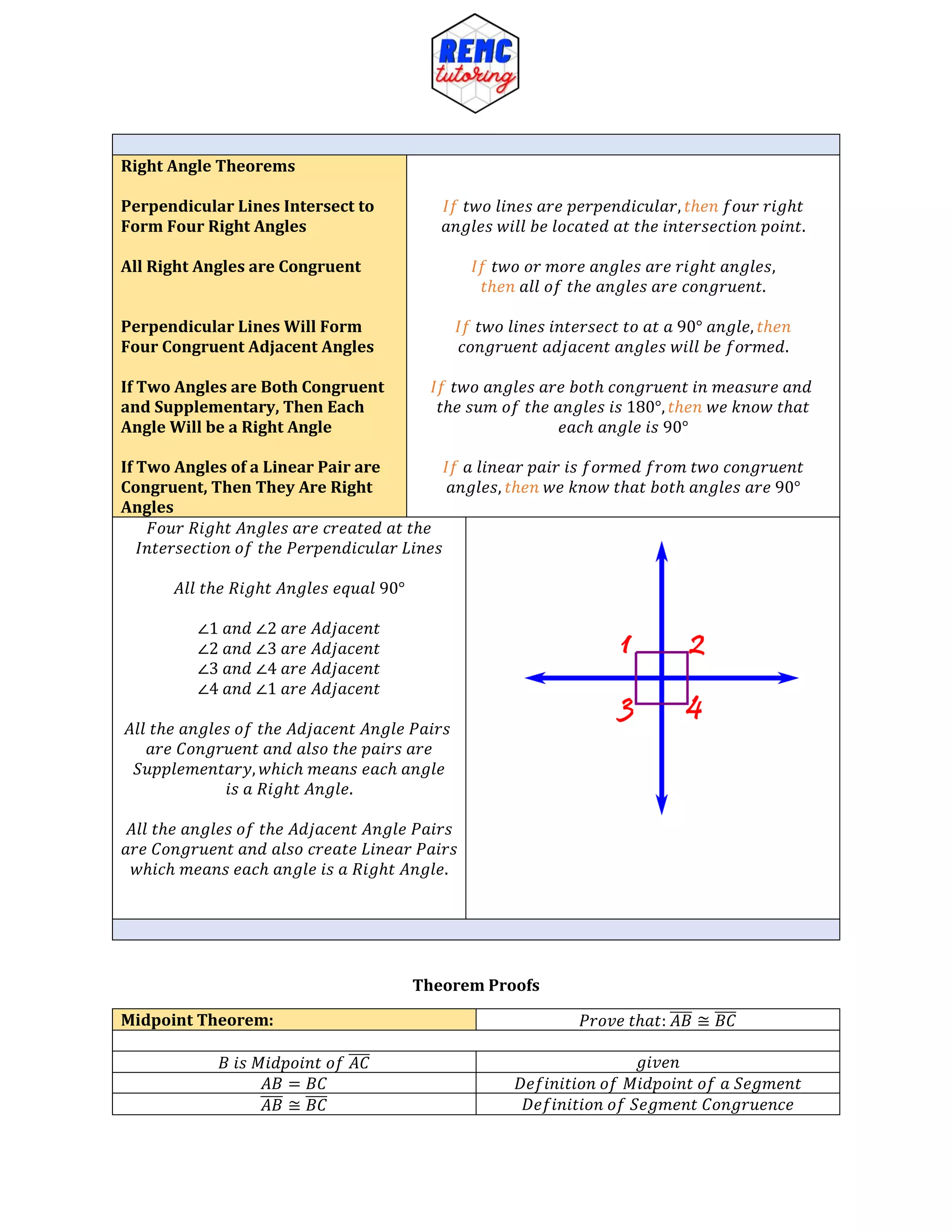 Geometry Theorems 1 REMC Tutoring | PDF