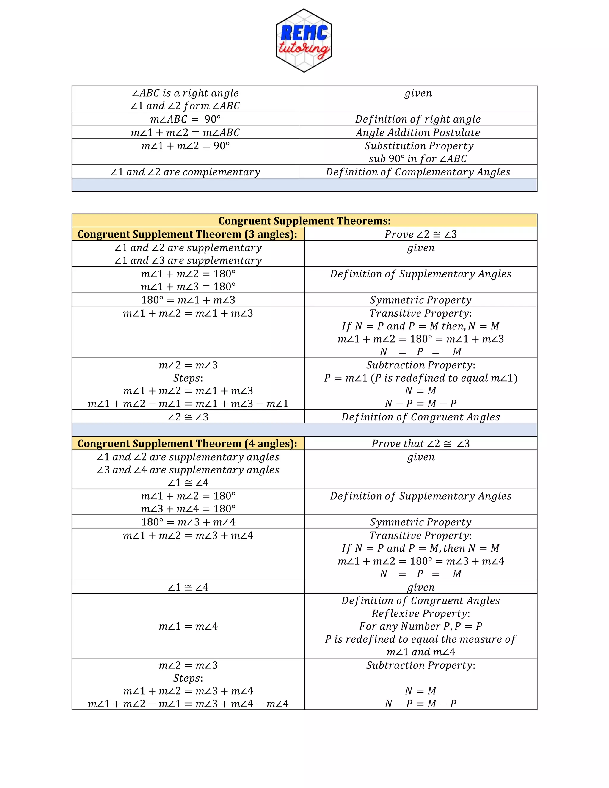 Geometry Theorems 1 REMC Tutoring | PDF