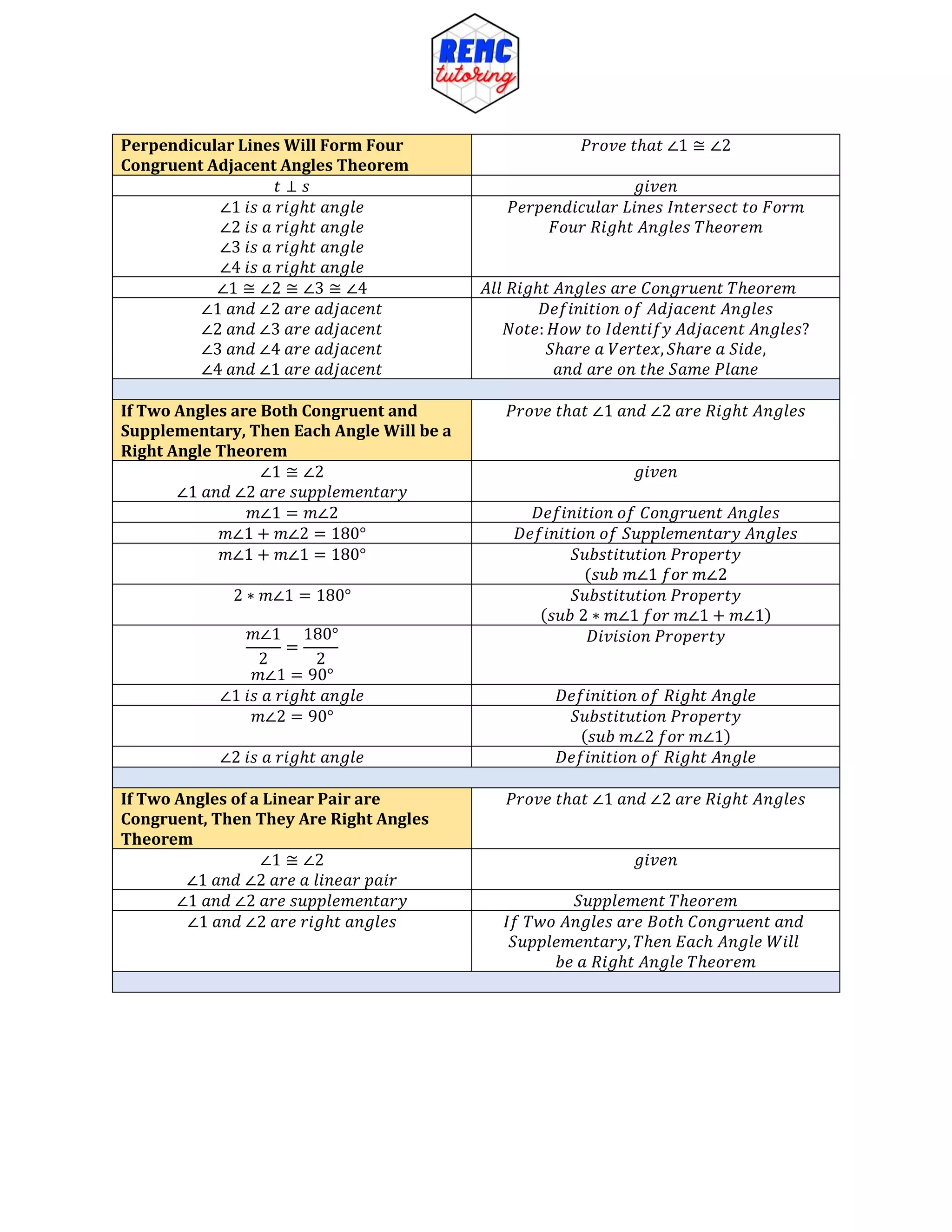 Geometry Theorems 1 REMC Tutoring | PDF