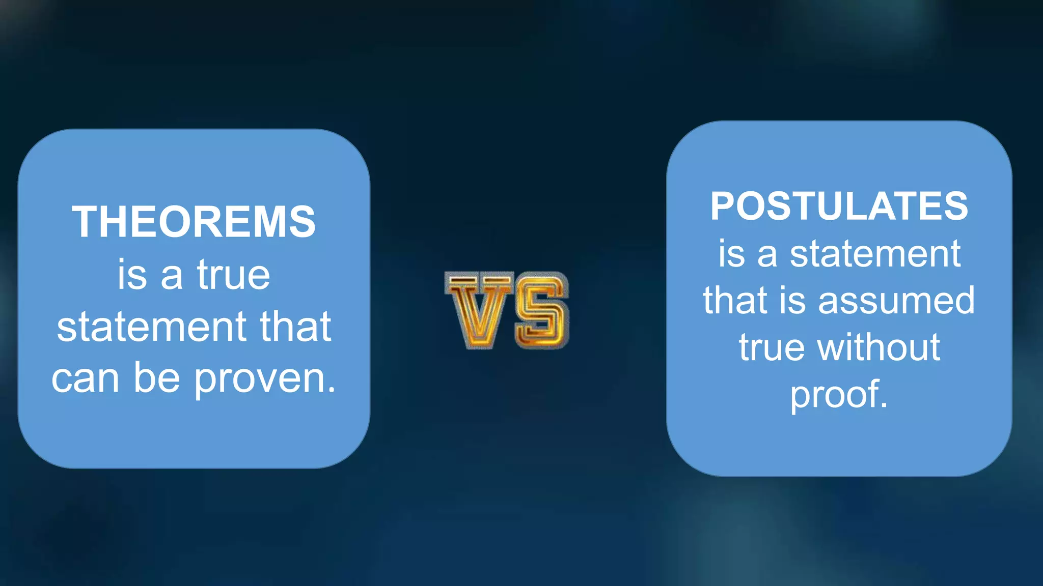 THEOREMS
is a true
statement that
can be proven.
POSTULATES
is a statement
that is assumed
true without
proof.
 