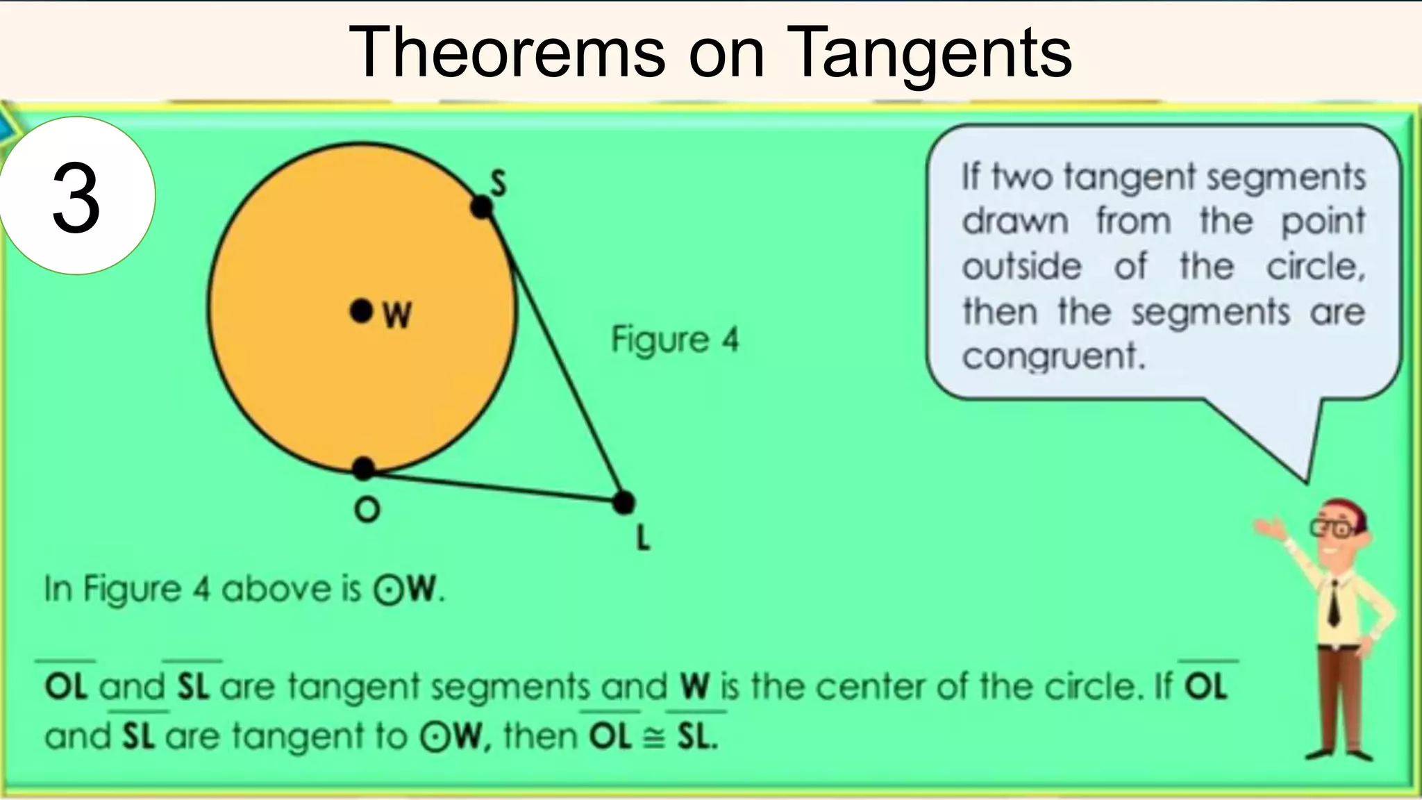 Theorems on Tangents
3
 