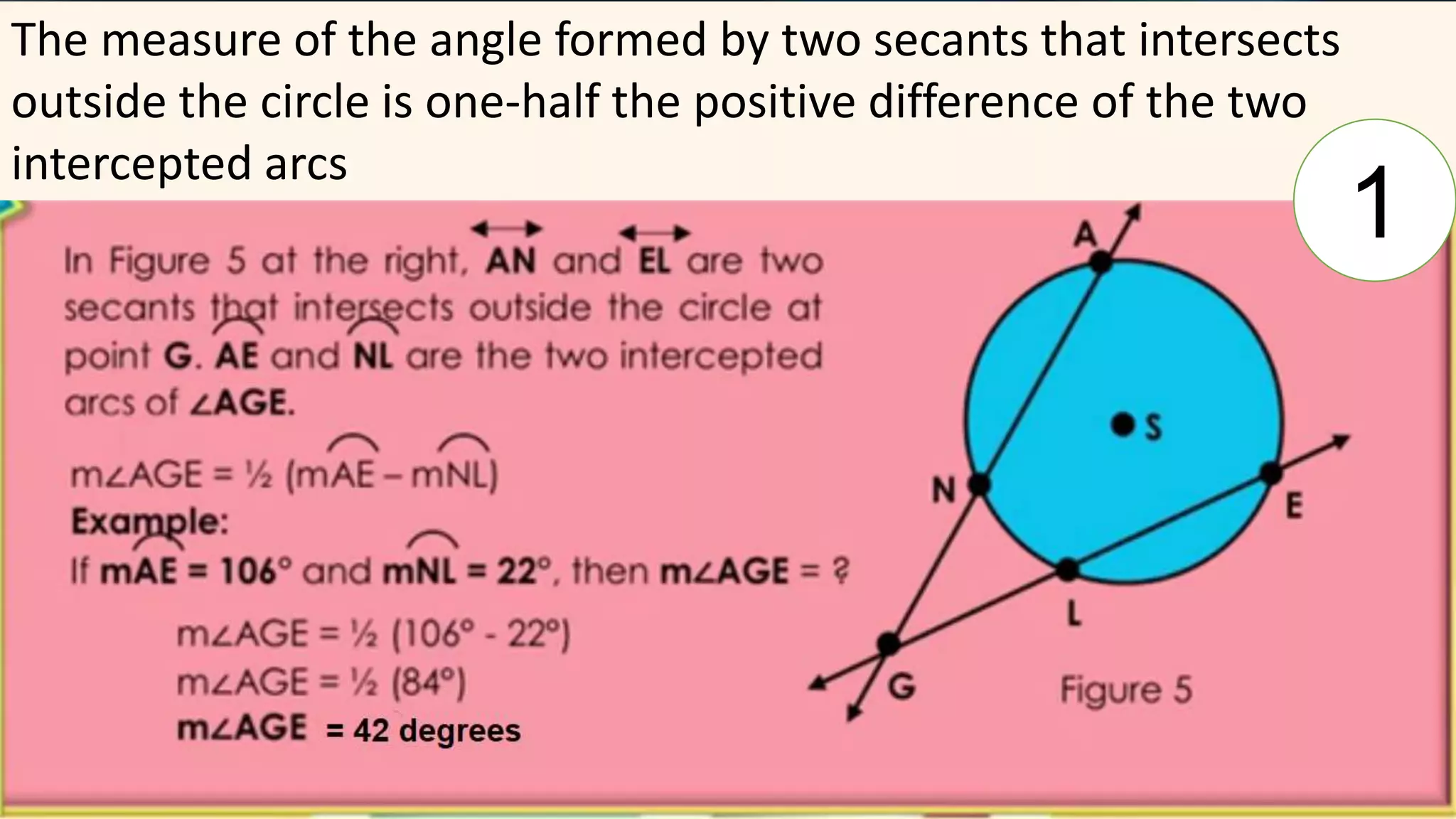 The measure of the angle formed by two secants that intersects
outside the circle is one-half the positive difference of the two
intercepted arcs
1
 
