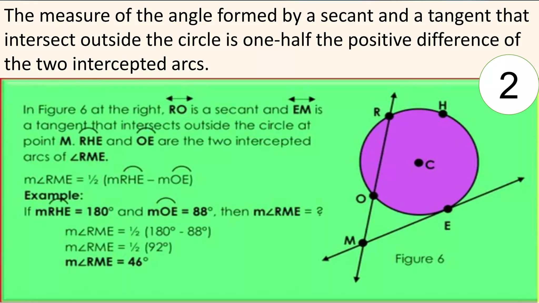 The measure of the angle formed by a secant and a tangent that
intersect outside the circle is one-half the positive difference of
the two intercepted arcs.
2
 