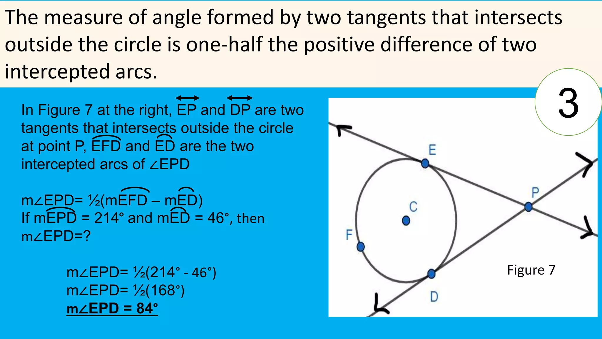 The measure of angle formed by two tangents that intersects
outside the circle is one-half the positive difference of two
intercepted arcs.
Figure 7
3
In Figure 7 at the right, EP and DP are two
tangents that intersects outside the circle
at point P, EFD and ED are the two
intercepted arcs of ∠EPD
m∠EPD= ½(mEFD – mED)
If mEPD = 214 and mED = 46°, then
m∠EPD=?
m∠EPD= ½(214° - 46°)
m∠EPD= ½(168°)
m∠EPD = 84°
°
 
