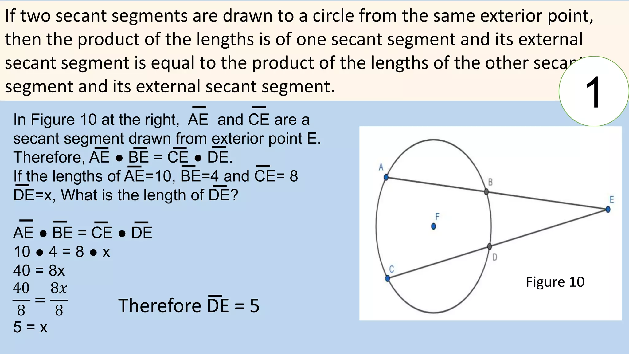 If two secant segments are drawn to a circle from the same exterior point,
then the product of the lengths is of one secant segment and its external
secant segment is equal to the product of the lengths of the other secant
segment and its external secant segment.
In Figure 10 at the right, AE and CE are a
secant segment drawn from exterior point E.
Therefore, AE ● BE = CE ● DE.
If the lengths of AE=10, BE=4 and CE= 8
DE=x, What is the length of DE?
AE ● BE = CE ● DE
10 ● 4 = 8 ● x
40 = 8x
5 = x
1
Figure 10
40
8
=
8𝑥
8 Therefore DE = 5
 