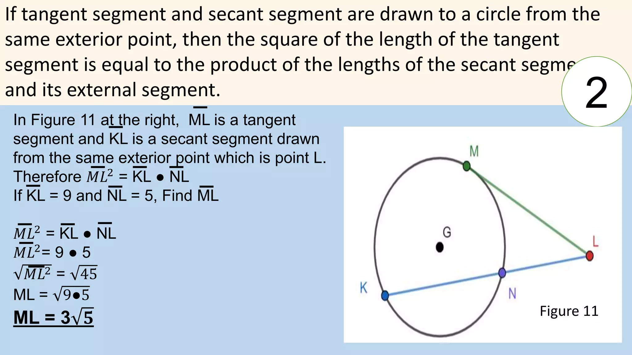 If tangent segment and secant segment are drawn to a circle from the
same exterior point, then the square of the length of the tangent
segment is equal to the product of the lengths of the secant segment
and its external segment.
In Figure 11 at the right, ML is a tangent
segment and KL is a secant segment drawn
from the same exterior point which is point L.
Therefore 𝑀𝐿2
= KL ● NL
If KL = 9 and NL = 5, Find ML
𝑀𝐿2 = KL ● NL
𝑀𝐿2
= 9 ● 5
𝑀𝐿2 = 45
ML = 9●5
ML = 3 𝟓
2
Figure 11
 