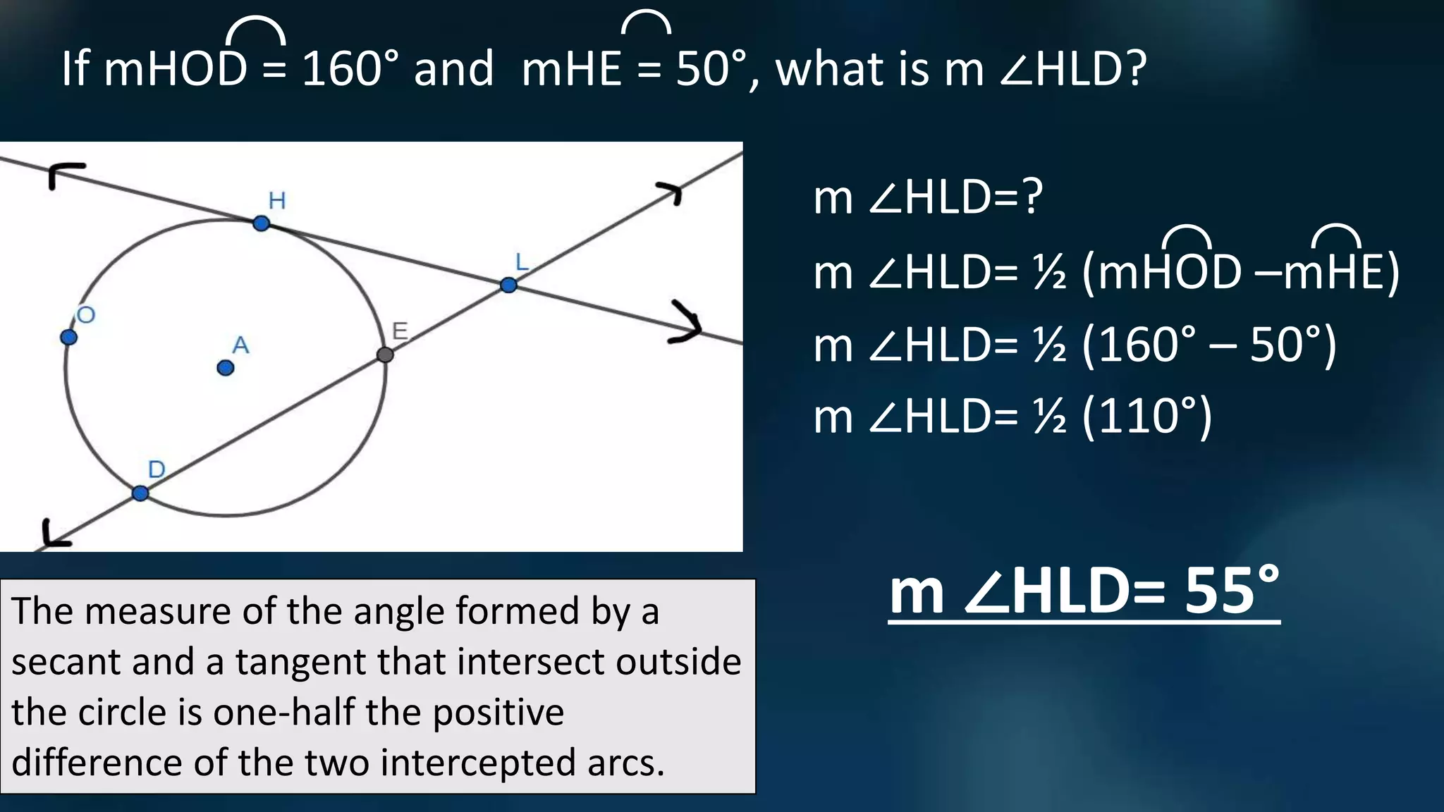 The measure of the angle formed by a
secant and a tangent that intersect outside
the circle is one-half the positive
difference of the two intercepted arcs.
If mHOD = 160° and mHE = 50°, what is m ∠HLD?
⌒
⌒
m ∠HLD=?
m ∠HLD= ½ (mHOD –mHE)
⌒
⌒
m ∠HLD= ½ (160° – 50°)
m ∠HLD= ½ (110°)
m ∠HLD= 55°
 