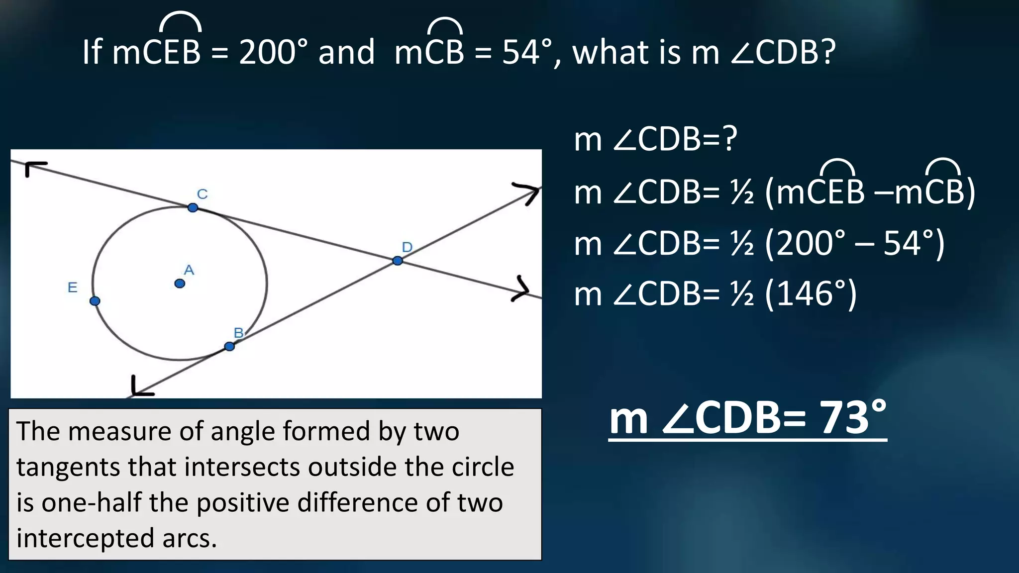 The measure of angle formed by two
tangents that intersects outside the circle
is one-half the positive difference of two
intercepted arcs.
If mCEB = 200° and mCB = 54°, what is m ∠CDB?
⌒
⌒
m ∠CDB=?
m ∠CDB= ½ (mCEB –mCB)
⌒
⌒
m ∠CDB= ½ (200° – 54°)
m ∠CDB= ½ (146°)
m ∠CDB= 73°
 