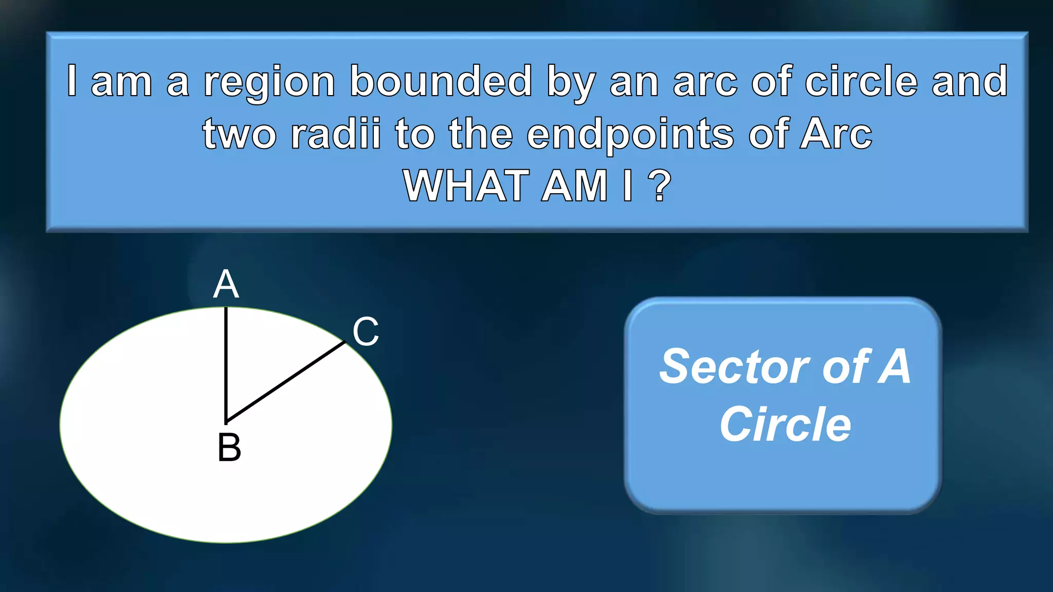 B
C
A
Sector of A
Circle
 