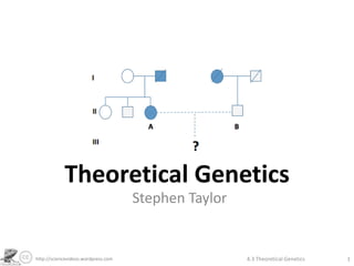 Theoretical Genetics
                                     Stephen Taylor


http://sciencevideos.wordpress.com                    4.3 Theoretical Genetics   1
 