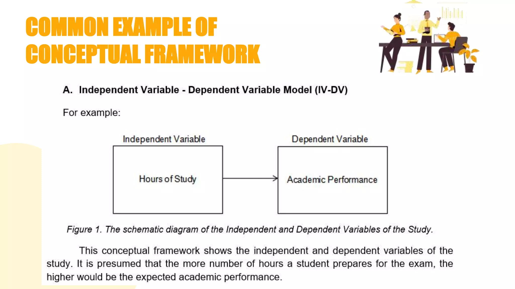 COMMON EXAMPLE OF
CONCEPTUAL FRAMEWORK
 
