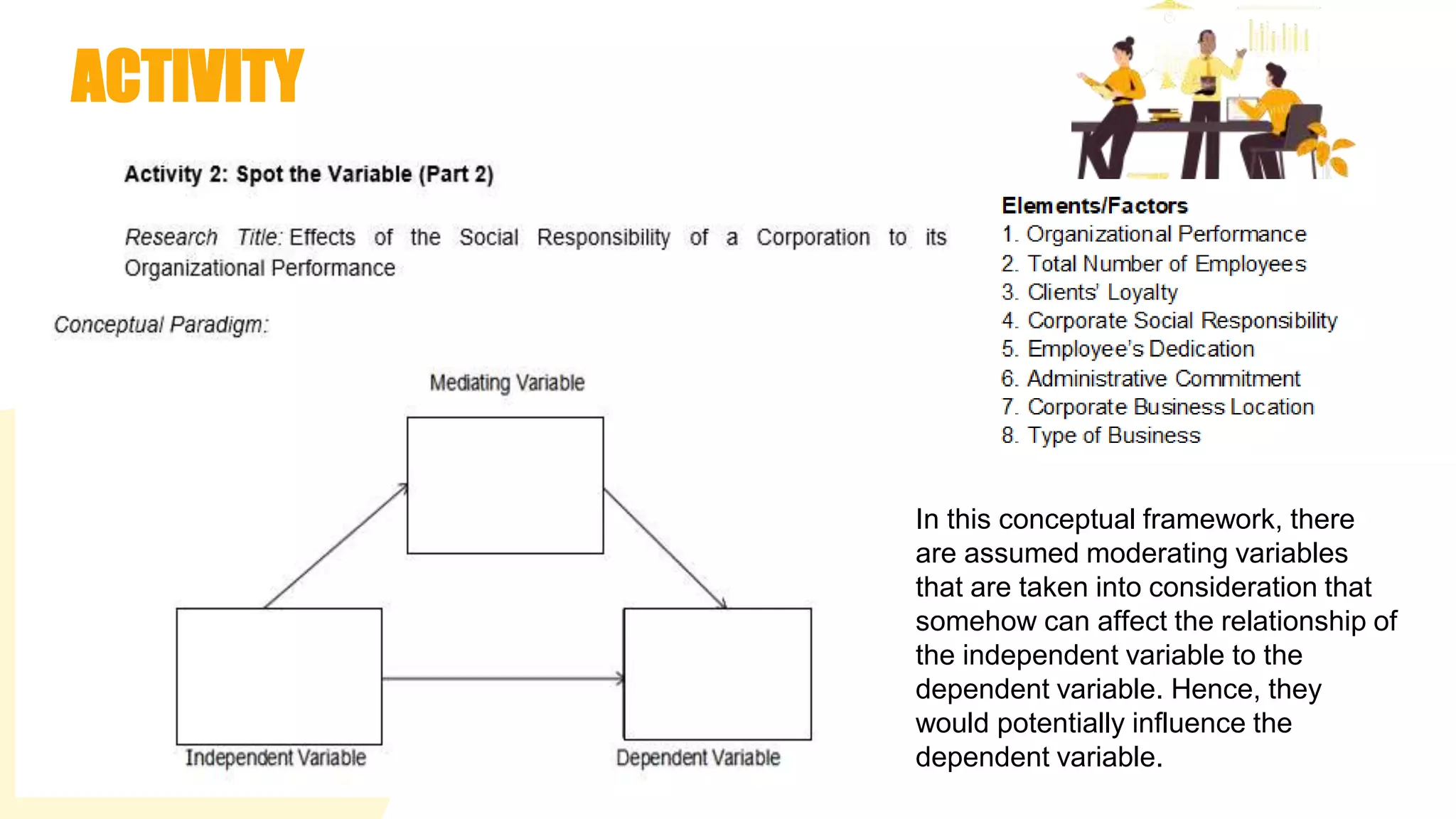 ACTIVITY
In this conceptual framework, there
are assumed moderating variables
that are taken into consideration that
somehow can affect the relationship of
the independent variable to the
dependent variable. Hence, they
would potentially influence the
dependent variable.
 