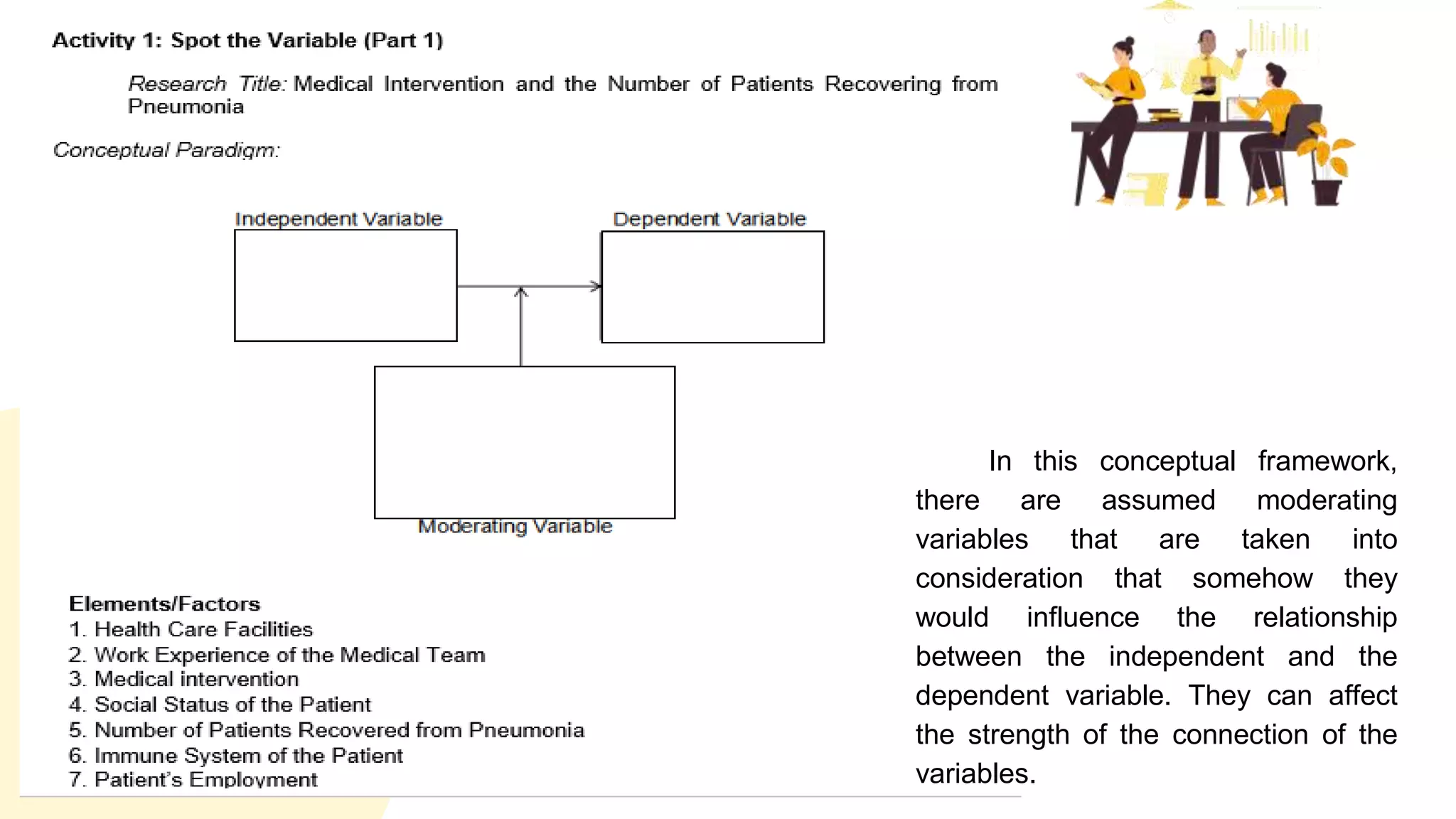 ACTIVITY
In this conceptual framework,
there are assumed moderating
variables that are taken into
consideration that somehow they
would influence the relationship
between the independent and the
dependent variable. They can affect
the strength of the connection of the
variables.
 