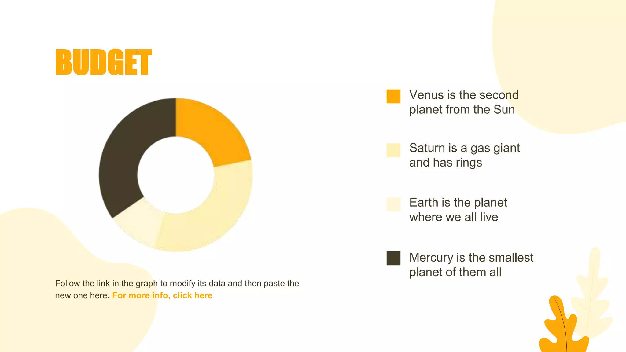 BUDGET
Saturn is a gas giant
and has rings
Earth is the planet
where we all live
Venus is the second
planet from the Sun
Mercury is the smallest
planet of them all
Follow the link in the graph to modify its data and then paste the
new one here. For more info, click here
 
