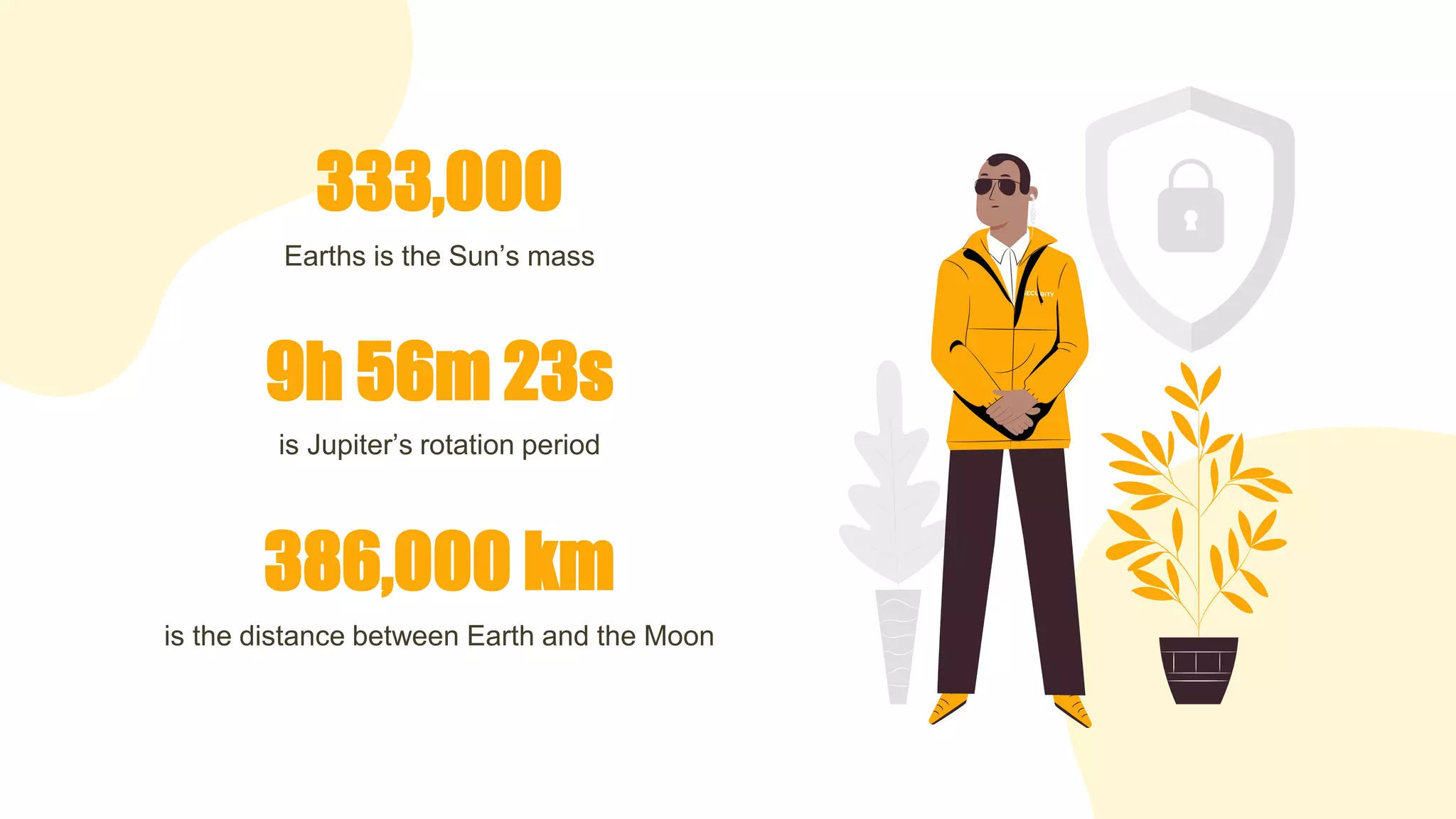 333,000
Earths is the Sun’s mass
9h 56m 23s
386,000 km
is the distance between Earth and the Moon
is Jupiter’s rotation period
 