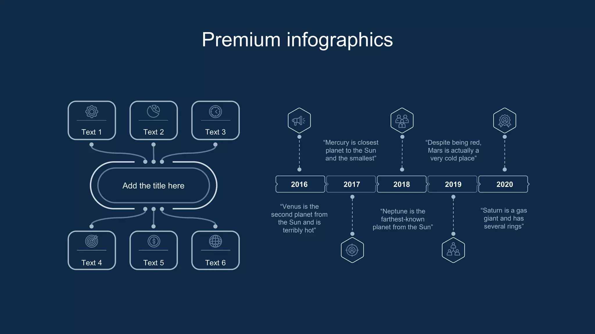 Add the title here
Text 1 Text 2 Text 3
Text 4 Text 5 Text 6
2016 2017 2018 2019 2020
“Despite being red,
Mars is actually a
very cold place”
“Mercury is closest
planet to the Sun
and the smallest”
“Neptune is the
farthest-known
planet from the Sun”
“Saturn is a gas
giant and has
several rings”
“Venus is the
second planet from
the Sun and is
terribly hot”
Premium infographics
 