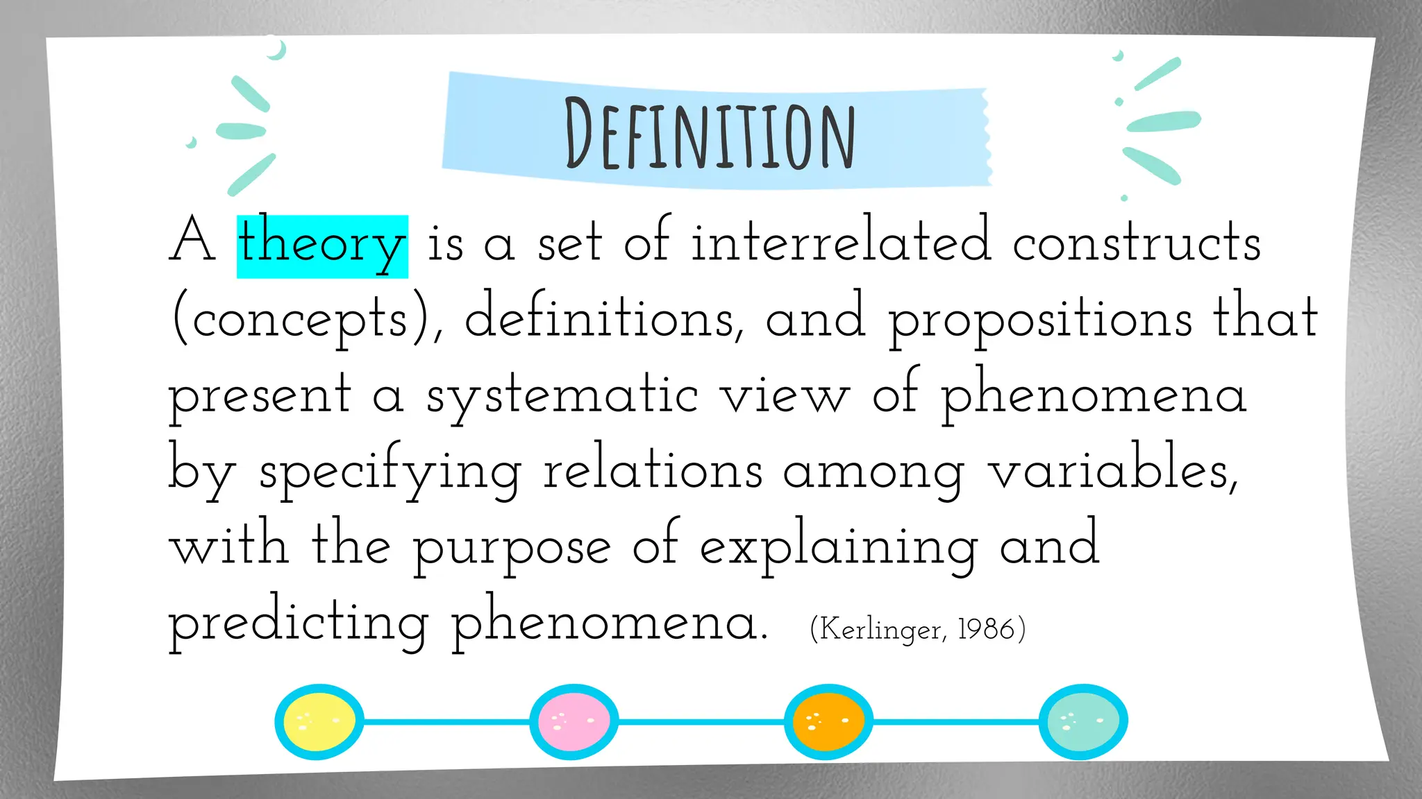Definition
A theory is a set of interrelated constructs
(concepts), definitions, and propositions that
present a systematic view of phenomena
by specifying relations among variables,
with the purpose of explaining and
predicting phenomena. (Kerlinger, 1986)
 