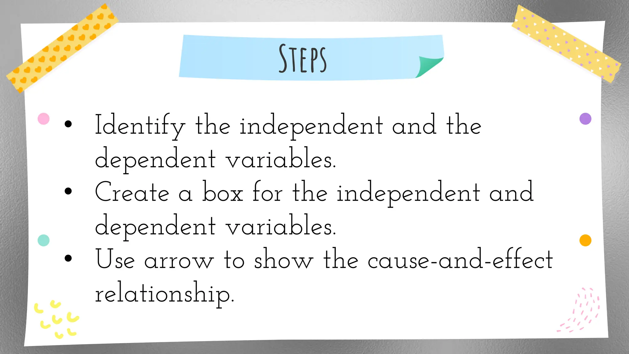 Steps
• Identify the independent and the
dependent variables.
• Create a box for the independent and
dependent variables.
• Use arrow to show the cause-and-effect
relationship.
 