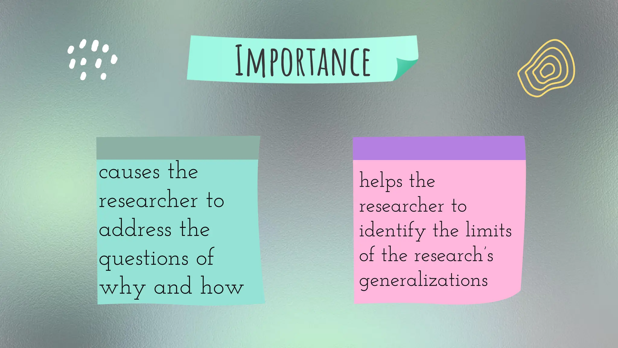 Importance
causes the
researcher to
address the
questions of
why and how
helps the
researcher to
identify the limits
of the research’s
generalizations
 