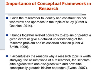 Importance of Conceptual Framework in
Research
 It aids the researcher to identify and construct his/her
worldview and approach to the topic of study (Grant &
Osanloo, 2014).
 It brings together related concepts to explain or predict a
given event or give a detailed understanding of the
research problem and its asserted solution (Liehr &
Smith, 1999).
 It accentuates the reasons why a research topic is worth
studying, the assumptions of a researcher, the scholars
s/he agrees with and disagrees with and how s/he
conceptually grounds his/her approach (Evans, 2007).
 