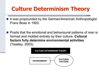 Culture Determinism Theory
 It was propounded by the German/American Anthropologist
Franz Boas in 1920.
 Posits that the emotional and behavioural patterns of man is
formed and molded entirely by their culture. Cultural
factors fully determine environmental activities
(Teasley, 2003).
CULTURE DETERMINISM THEORY
ENVIRONMENT
CULTURAL
FACTORS
 