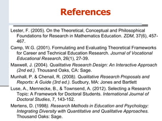 References
Lester, F. (2005). On the Theoretical, Conceptual and Philosophical
Foundations for Research in Mathematics Education. ZDM, 37(6), 457-
467.
Camp, W.G. (2001). Formulating and Evaluating Theoretical Frameworks
for Career and Technical Education Research. Journal of Vocational
Educational Research, 26(1), 27-39.
Maxwell, J. (2004). Qualitative Research Design: An Interactive Approach
(2nd ed.). Thousand Oaks, CA: Sage.
Munhall, P. & Chenail, R. (2008). Qualitative Research Proposals and
Reports: A Guide (3rd ed.). Sudbury, MA: Jones and Bartlett
Luse, A., Mennecke, B., & Townsend, A. (2012). Selecting a Research
Topic: A Framework for Doctoral Students. International Journal of
Doctoral Studies, 7, 143-152.
Mertens, D. (1998). Research Methods in Education and Psychology:
Integrating Diversity with Quantitative and Qualitative Approaches.
Thousand Oaks: Sage.
 