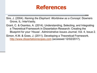 References
Sire, J. (2004). Naming the Elephant: Worldview as a Concept. Downers
Grove, IL: InterVasity.
Grant, C. & Osanloo, A. (2014). Understanding, Selecting, and Integrating
a Theoretical Framework in Dissertation Research: Creating the
Blueprint for your ‘House’. Administrative Issues Journal, Vol. 4, Issue 2.
Simon, K.M. & Goes, J. (2011). Developing a Theoretical Framework.
http://www.dissertationrecipes.com (accessed 12/02/2017).
 