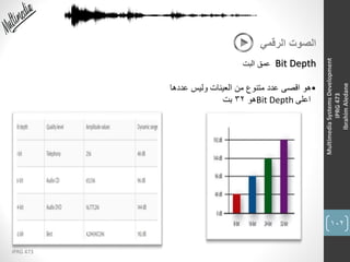 102
IPRG 473
MultimediaSystemsDevelopment
IPRG473
IbrahimAledane
‫الرقمي‬ ‫الصوت‬
Bit Depth
•‫عددها‬ ‫وليس‬ ‫العينات‬ ‫من‬ ‫متنوع‬ ‫عدد‬ ‫اقصى‬ ‫هو‬
‫هو‬32‫بت‬ Bit Depth ‫اعلى‬
‫البت‬ ‫عمق‬
 