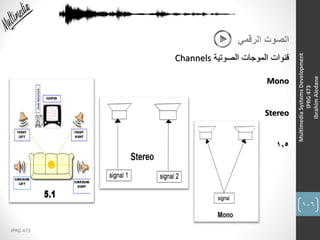 106
IPRG 473
MultimediaSystemsDevelopment
IPRG473
IbrahimAledane
‫الرقمي‬ ‫الصوت‬
‫الصوتية‬ ‫الموجات‬ ‫قنوات‬Channels
Mono
Stereo
1,5
 