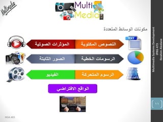 11
INSA 483
MultimediaSystemsDevelopment
IPRG473
IbrahimAledane
‫المتعددة‬ ‫الوسائط‬ ‫مكونات‬
 