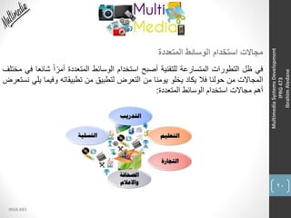 20
INSA 483
MultimediaSystemsDevelopment
IPRG473
IbrahimAledane
‫المتعددة‬ ‫الوسائط‬ ‫استخدام‬ ‫مجاالت‬
‫في‬‫ظل‬‫التطورات‬‫المتسارعة‬‫للتقنية‬‫أصبح‬‫استخدام‬‫الوسائط‬‫المتعددة‬ً‫ا‬ً‫أمر‬‫شائ‬‫عا‬‫في‬‫مختلف‬
‫المجاالت‬‫من‬‫حولنا‬‫فال‬‫يكاد‬‫يخلو‬‫يومنا‬‫من‬‫التعرض‬‫لتطبيق‬‫من‬‫تطبيقاته‬‫وفيما‬‫يلي‬‫نستعرض‬
‫أهم‬‫مجاالت‬‫استخدام‬‫الوسائط‬‫المتعددة‬:
 