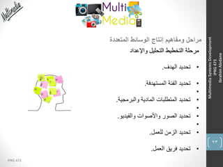 23
IPRG 473
MultimediaSystemsDevelopment
IPRG473
IbrahimAledane
‫المتعددة‬ ‫الوسائط‬ ‫إنتاج‬ ‫ومفاهيم‬ ‫مراحل‬
‫واإلعداد‬ ‫التحليل‬ ‫التخطيط‬ ‫مرحلة‬
•‫الهدف‬ ‫تحديد‬.
•‫المستهدفة‬ ‫الفئة‬ ‫تحديد‬.
•
•‫والبرمجية‬ ‫المادية‬ ‫المتطلبات‬ ‫تحديد‬.
•
•‫والفيديو‬ ‫واألصوات‬ ‫الصور‬ ‫تحديد‬.
•
•‫للعمل‬ ‫الزمن‬ ‫تحديد‬.
•‫العمل‬ ‫فريق‬ ‫تحديد‬.
 