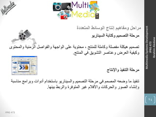 24
IPRG 473
MultimediaSystemsDevelopment
IPRG473
IbrahimAledane
‫المتعددة‬ ‫الوسائط‬ ‫إنتاج‬ ‫ومفاهيم‬ ‫مراحل‬
‫السيناريو‬ ‫وكتابة‬ ‫التصميم‬ ‫مرحلة‬
‫وال‬ ‫الزمنية‬ ‫والفواصل‬ ‫الواجهة‬ ‫على‬ ‫محتوية‬ ، ‫للمنتج‬ ‫وكاملة‬ ‫مفصلة‬ ‫هيكلة‬ ‫تصميم‬‫محتوى‬
‫المنتج‬ ‫في‬ ‫التشويق‬ ‫وعناصر‬ ‫العرض‬ ‫وكيفية‬.
‫واإلنتاج‬ ‫التنفيذ‬ ‫مرحلة‬
‫م‬ ‫وبرامج‬ ‫أدوات‬ ‫باستخدام‬ ‫والسيناريو‬ ‫التصميم‬ ‫مرحلة‬ ‫في‬ ‫المصمم‬ ‫وضعه‬ ‫ما‬ ‫تنفيذ‬‫ناسبة‬
‫بينها‬ ‫والربط‬ ‫المتوفرة‬ ‫غير‬ ‫واألفالم‬ ‫والحركات‬ ‫الصور‬ ‫وإنشاء‬.
 