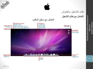 36
IPRG 473
MultimediaSystemsDevelopment
IPRG473
IbrahimAledane
‫ماكنتوش‬ ‫التشغيل‬ ‫نظام‬
‫التشغيل‬ ‫نظام‬ ‫مع‬ ‫التعامل‬
‫المكتب‬ ‫سطح‬ ‫مع‬ ‫التعامل‬
 