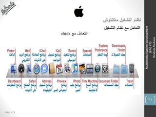 38
IPRG 473
MultimediaSystemsDevelopment
IPRG473
IbrahimAledane
‫ماكنتوش‬ ‫التشغيل‬ ‫نظام‬
‫التشغيل‬ ‫نظام‬ ‫مع‬ ‫التعامل‬
‫مع‬ ‫التعامل‬dock
 
