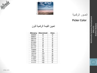 86
IPRG 473
MultimediaSystemsDevelopment
IPRG473
IbrahimAledane
‫الرقمية‬ ‫الصور‬
Picker Color
‫للون‬ ‫الرقمية‬ ‫القيمة‬ ‫تعيين‬
 