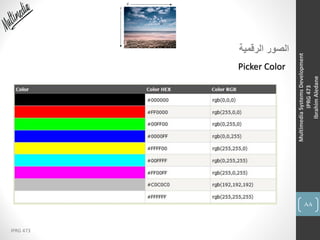 88
IPRG 473
MultimediaSystemsDevelopment
IPRG473
IbrahimAledane
‫الرقمية‬ ‫الصور‬
Picker Color
 