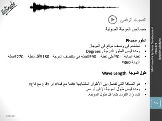 98
IPRG 473
MultimediaSystemsDevelopment
IPRG473
IbrahimAledane
‫الرقمي‬ ‫الصوت‬
‫الصوتية‬ ‫الموجة‬ ‫خصائص‬
‫الطور‬Phase
•‫الموجة‬ ‫في‬ ‫موقع‬ ‫وصف‬ ‫في‬ ‫تستخدم‬.
•‫الدرجة‬ ‫الطور‬ ‫قياس‬ ‫وحدة‬Degrees .
•‫البداية‬ ‫نقطة‬º0 -‫نقطة‬ ‫أعلى‬º90 -‫الموجة‬ ‫منتصف‬ ‫في‬ ‫النقطة‬º180 -‫نقطة‬ ‫أقل‬º270 -‫نقطة‬
‫النهاية‬º360
‫الموجة‬ ‫طول‬Wave Length
•‫المتشابهة‬ ‫األطوار‬ ‫بين‬ ‫تفصل‬ ‫التي‬ ‫المسافة‬ ‫هو‬«‫قمة‬ ‫مع‬ ‫قمة‬»‫او‬«‫قاع‬ ‫مع‬ ‫قاع‬»
•‫سم‬ ‫أو‬ ‫اإلنش‬ ‫الموجة‬ ‫طول‬ ‫قياس‬ ‫وحدة‬.
•‫الموجة‬ ‫طول‬ ‫قل‬ ‫كلما‬ ‫التردد‬ ‫زاد‬ ‫كلما‬.
 