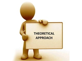 THEORETICAL
 APPROACH
 