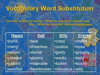 Connections to ESOL and ESE StudentConnections with real-life situations
