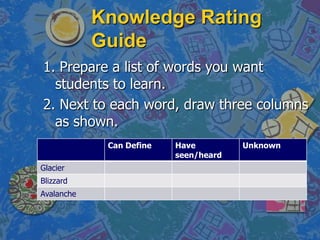 Use activities and products based on students’ readiness and interests.