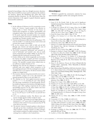 442 Journal of Chemical Education
_
Vol. 87 No. 4 April 2010
_
pubs.acs.org/jchemeduc
_
r 2010 American Chemical Society and Division of Chemical Education, Inc.
Research: Science and Education
instead of preaching a clear-cut, though incorrect, doctrine.
Then there would be no more need to reeducate the students,
for instance, against the Madelung rule, when they meet
transition-element chemistry. So, the final lesson from the
present discussion is the appeal to guard chemistry against
nonscientific tendencies.
Notes
1. See the collection of references in ref 2a, in particular to recent
books, ref 3 therein. A good example is the reflection on
periodic tables in Nature Chemistry (3) that focuses on
empirical data arrangement, on cognitive reproducibility, and
on graphical outlay, colors, and typeface. This is characteristic
for the purely empirically interested members of a scientific
community being less interested in embedding their field of
knowledge into a broader scientific context.
2. Chemists and dictionaries differ about the spelling “gasses”. We
retain the double “s” to mark the previous vowel as short and
accented when another vowel follows.
3 We use the common terms n shell, nl shell, and nlj shell,
although some chemists and educators prefer the term nl
subshell, while never mentioning nlj (subsub)shells.
4. The IUPAC recommends “lanthanoids” and “actinoids” in-
stead of “lanthanides” and “actinides”, since -ides are usually
anionic compounds such as halides, sulfides, etc. See http://en.
wikipedia.org/wiki/Lanthanoid (accessed Jan 2010).
5. Frontier orbitals are the orbitals energetically near the border-
line between the highest occupied and lowest unoccupied
(virtual) orbitals. They dominate bond formation and chemical
reactions. The (partially) occupied valence orbitals alone are
not sufficient to explain chemistry (4-6).
6. Madelung (39c) said that the tabulation of “idealized” (i.e.,
artificially made more regular) orbital occupations in the
SLJ coupled ground states of the free uncharged atoms empiri-
cally follows the (nþl),n sequence. He did not mention orbital
energies nor charged atoms.
7. The transition elements, being characterized by more nonver-
tical similarities, compare ref 9, were still tentatively and
separately grouped by Meyer in the early 1860s (11).
8. The subscripts are the “total angular-momentum quantum
numbers” j = l ( 1/2, describing the spin-orbit splitting.
The spin-energy contributions are spectroscopically relevant,
but usually less important in the chemistry of the light elements.
However, spin-orbit coupling is important for all so-called
spin-forbidden processes, for the valence shells in the lower
periods, and for all inner core shells.
9. Æl2
æ means the square of the orbital angular momentum: 0 p2
for s (l = 0); 2 p2
for p (l = 1); 6 p2
for d (l = 2); and 12 p2
for f
(l = 3).
10. CN is the coordination number. The effective ionic radii
increase strongly with the number of adjacent atoms.
11. The (meta)stable 209
Bi isotope has the longest lifetime ever
determined (2 Â 1019
years), orders of magnitude longer than
the lifetime of the world (37). Every second, more than 1016
Bi
atoms decay on our earth.
12. The electron-electron Coulomb repulsion is often theoreti-
cally split up into three contributions, direct Coulomb (so-
called Coulomb), exchange Coulomb (so-called exchange),
and Coulomb correlation (so-called correlation). There is no
exchange force in addition to the Coulomb force.
Acknowledgment
W.H.E.S is grateful for constructive criticism by many
open-minded colleagues and by some among the reviewers.
Literature Cited
1. Scerri, E. R. The Periodic Table. Its Story and Its Significance;
Oxford University Press: Oxford, 2007. Gorin, G. J. Chem. Educ.
1996, 73, 490–493.
2. (a) Wang, S. G.; Schwarz, W. H. E. Angew. Chem., Int. Ed. 2009,
48, 3404–3415. Wang, S. G.; Schwarz, W. H. E. Angew. Chem.
2009, 121, 3456–3467. (b) Wang, S. G.; Qiu, Y. X.; Fang, H.;
Schwarz, W. H. E. Chem.;Eur. J. 2006, 12, 4101–4014.
3. Francl, M. Nature Chem. 2009, 1, May, 97-98.
4. Bradley, J. D.; Gerrans, G. C. J. Chem. Educ. 1973, 50, 463–
466.
5. (a) Rich, R. L. J. Chem. Educ. 2005, 82, 1761–1763. (b) Rich, R. L.;
Suter, R. W. J. Chem. Educ. 1988, 65, 702–704.
6. Schmid, R. J. Chem. Educ. 2003, 80, 931–937.
7. Mazurs, E. G. Graphic Representations of the Periodic System During
One Hundred Years, 2nd ed.; University of Alabama Press:
Tuscaloosa, AL, 1974.
8. Schwarz, W. H. E. Found. Chem. 2007, 9, 139–188.
9. Restrepo, G.; Pachon, L. Found. Chem. 2007, 9, 189–214. Restrepo,
G.; Llanos, E. J.; Mesa, H. J. Math. Chem. 2006, 39, 401-416 and
other works of this and other authors cited therein.
10. Khramov, N. N.; Bartenev, S. A.; Markov, G. S.; Romanovskij,
V. N.; Khlopin, V. G. In The Mathematics of the Periodic Table;
Rouvray, D. H., King, R. B., Eds.; Nova Science: New York,
2006; pp 32-49.
11. Meyer, L. Die Modernen Theorien der Chemie (Printed after the
‘Lecture Notes’, manuscript, 1862); Maruschke  Berendt:
Breslau, 1864; p 137.
12. http://physics.nist.gov/PhysRefData/ASD/levels_form.html. Moore,
C. E. Atomic Energy Levels as Derived from the Analyses of Optical
Spectra; U.S. Government Printing Office: Washington DC, 1949,
1952, 1958; 3 Vols.
13. Kutzelnigg, W. Angew. Chem. 1984, 96, 262–286. Kutzelnigg, W.
Angew. Chem., Int. Ed. 1984, 23, 272–295.
14. Pyykko., P. J. Chem. Res., Synop. 1979, 380. Pyykko., P. Int. J.
Quantum Chem. 2001, 85, 18–21.
15. Kaupp, M. J. Comput. Chem. 2006, 28, 320–325.
16. Desclaux, J. P. At. Data Nucl. Data Tables 1973, 12, 311–406.
17. (a) Bills, J. L. J. Chem. Educ. 1998, 75, 589–593. (b) Bills, J. L.
J. Chem. Educ. 2006, 83, 473–476. (c) Melrose, M. P.; Scerri, E. R.
J. Chem. Educ. 1996, 73, 498–503. (d) Vanquickenborne, L. G.;
Pierloot, K.; Devoghel, D. J. Chem. Educ. 1994, 71, 469–471.
(e) Vanquickenborne, L. G.; Pierloot, K.; Devoghel, D. Inorg. Chem.
1989, 28, 1805–1813.
18. Schwarz, W. H. E. J. Chem. Educ. 2010, 87, DOI: 10.1021/
ed8001286.
19. Connerade, J. P. J. Phys. B 1991, 24, L109–L115.
20. (a) Han, Y. K.; Bae, C.; Son, S. K.; Lee, Y. S. J. Chem. Phys. 2000,
112, 2684–2691. (b) Nash, C. S. J. Phys. Chem. A 2005, 109, 3493–
2500. (c) Filatov, M.; Cremer, D. Phys. Chem. Chem. Phys. 2003, 5,
1103–1105. (d) Liao, M. S.; Zhang, Q. E. J. Phys. Chem. A 1998,
102, 10647–10654.
21. Frenking, G.; Fröhlich, N. Chem. Rev. 2000, 100, 717-774; in
particular §III, pp 720 seq.
22. Lavelle, L. J. Chem. Educ. 2008, 85, 1482–1483.
p.444-448.
 